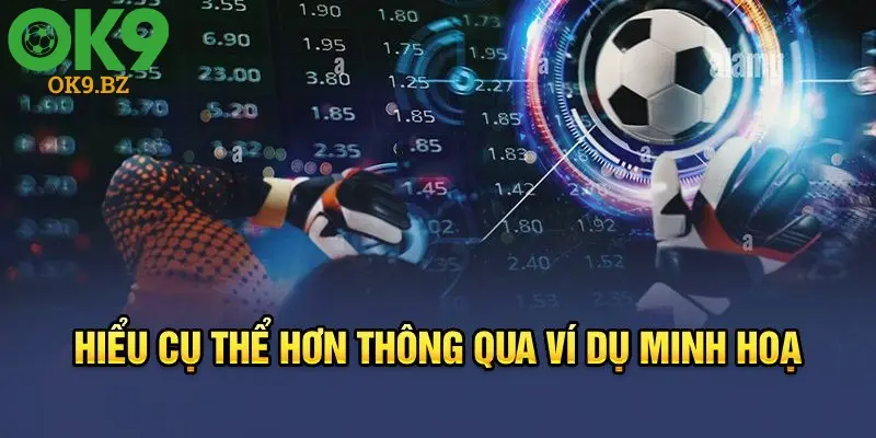 Hiểu cụ thể hơn thông qua ví dụ minh hoạ