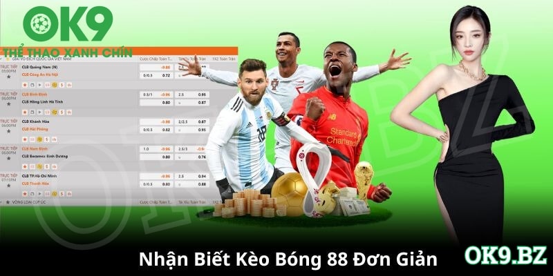 Hướng dẫn đọc kèo bóng 88 đơn giản