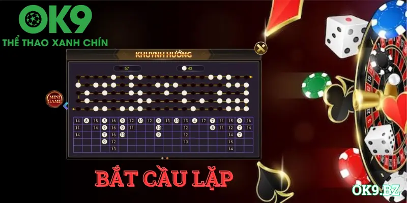 Chiến thuật bắt cầu lặp hiệu quả.
