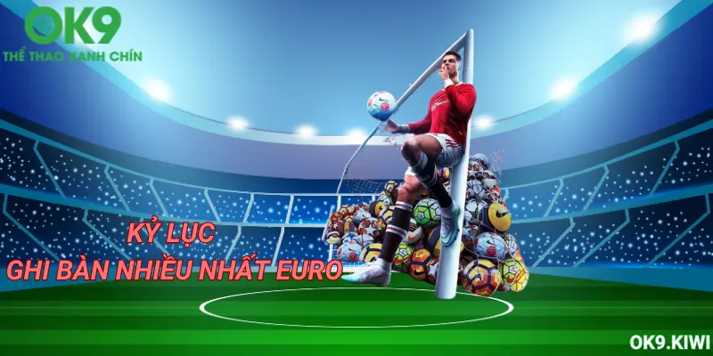 Ronaldo - Cầu thủ có nhiều bàn thắng nhất trong lịch sử Euro