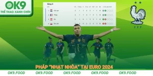 Pháp Nhạt Nhòa Tại Euro 2024